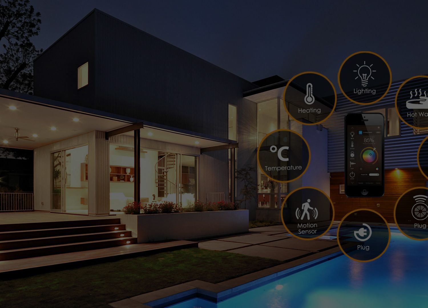 Building Management Systems